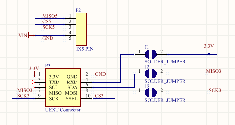 TC_CONNECTORS